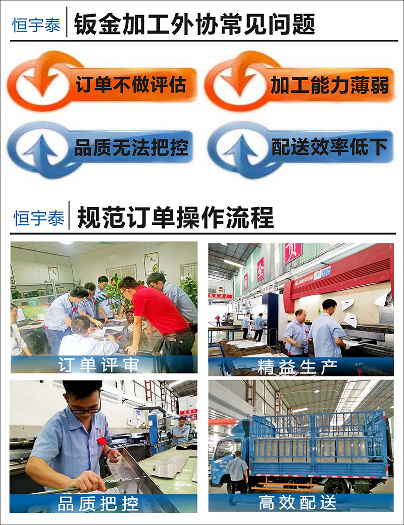 钢板激光切割加工